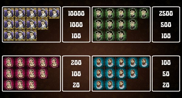  Стоимость символов в онлайн слоте 12 стульев