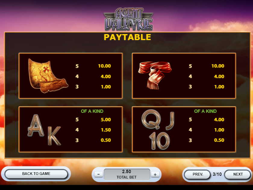 Таблица выплат слота Agent Valkyrie